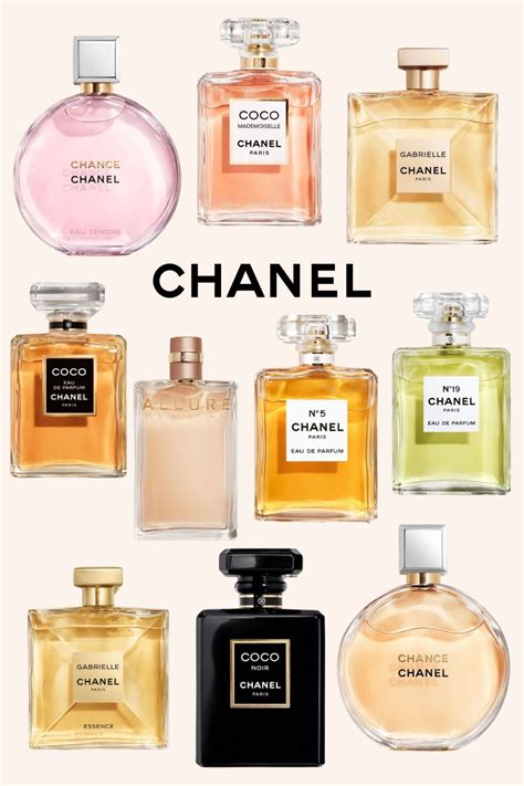 chanel fragrance french|Chanel fragrance for women list.